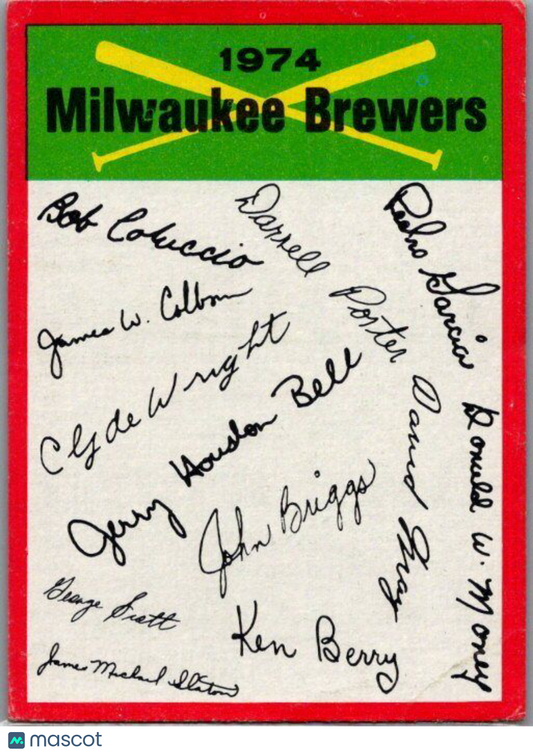 1974 Topps #NNO Milwaukee Brewers Team Checklists