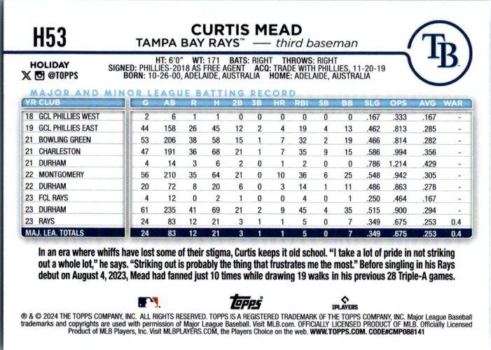 2024 Topps Holiday #H53 Curtis Mead