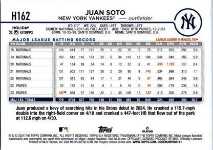 2024 Topps Holiday #H162 Juan Soto