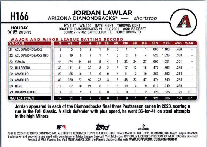 2024 Topps Holiday #H166 Jordan Lawlar