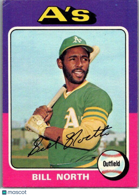 1975 Topps #121 Bill North