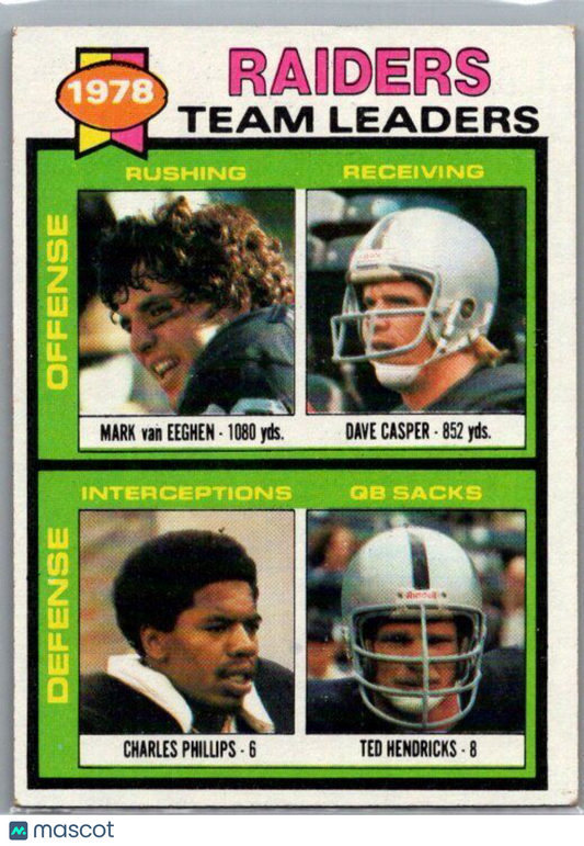 1979 Topps #169 Raiders Team Leaders Checklist Sheet Singles