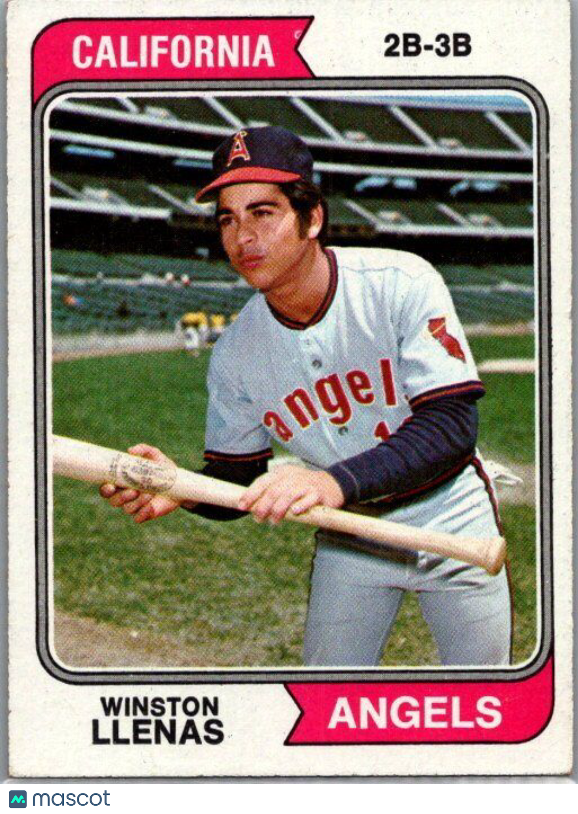 1974 Topps #467 Winston Llenas