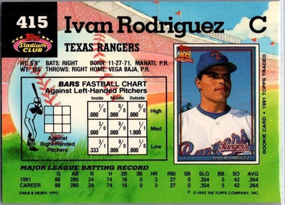 1992 Topps Stadium Club - #415 Ivan Rodriguez