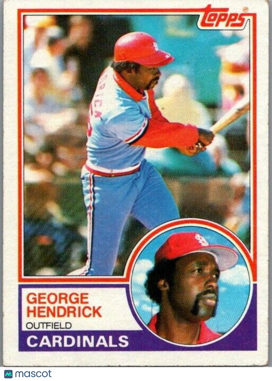 1983 Topps - #650 George Hendrick