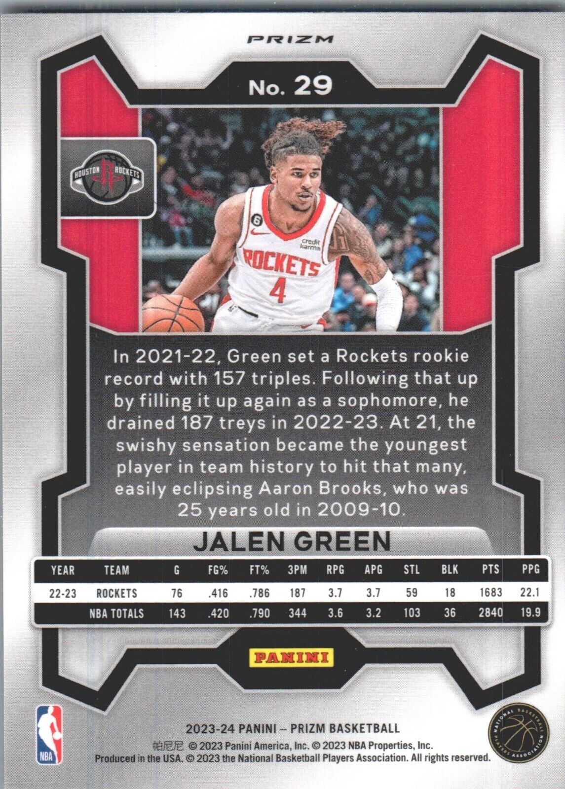 2023-24 Panini Prizm -  Orange Ice Shimmer Prizm #29 Jalen Green