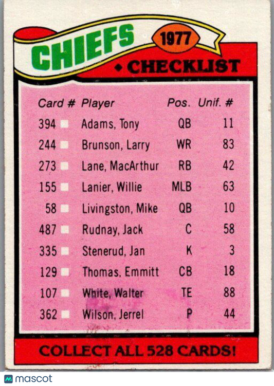 1977 Topps #212 Kansas City Chiefs Team Checklists