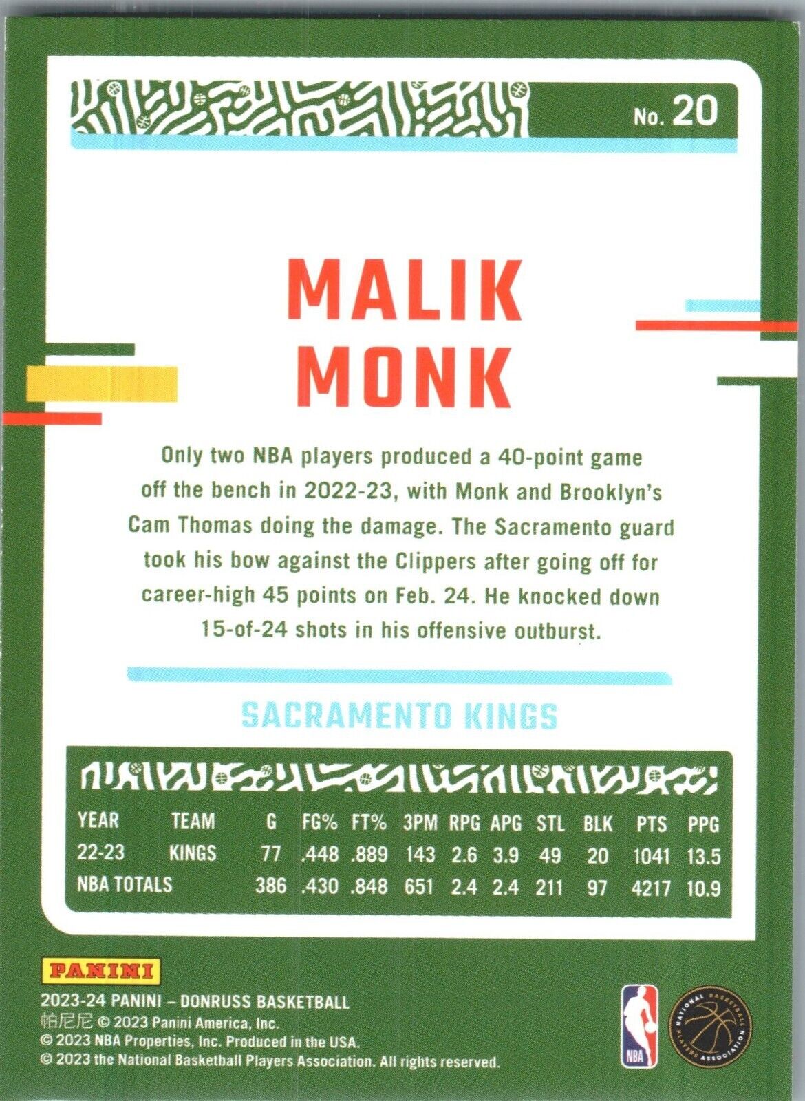 2023-24 Panini Donruss - #20 Malik Monk