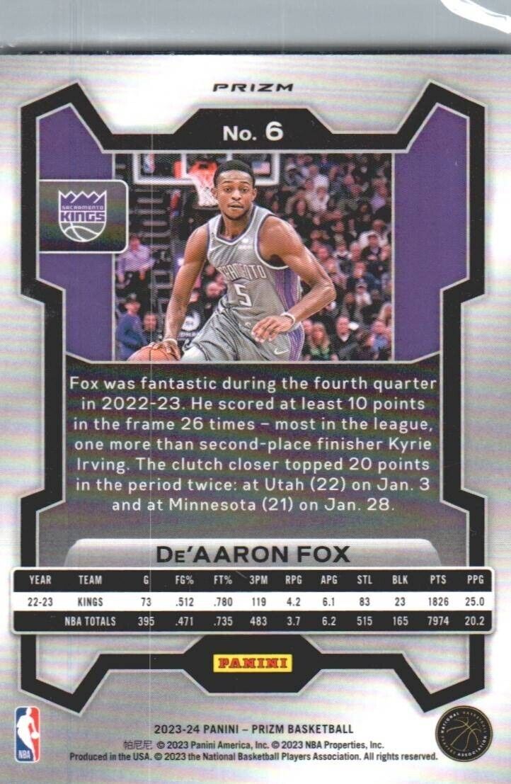 2023-24 Panini Ice Prizm De'Aaron Fox #6