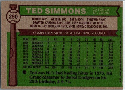 1976 Topps - #290 Ted Simmons VG-EX