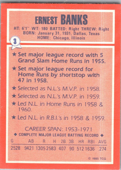 1985 Topps Woolworth's All-Time Record Holders Baseball Ernie Banks #3