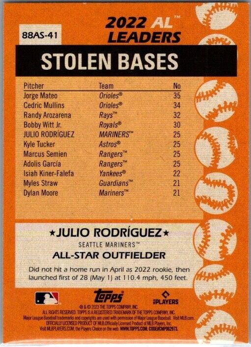 2023 Topps Series 2 - 1988 Topps All-Star Baseball #88AS-41 Julio Rodriguez