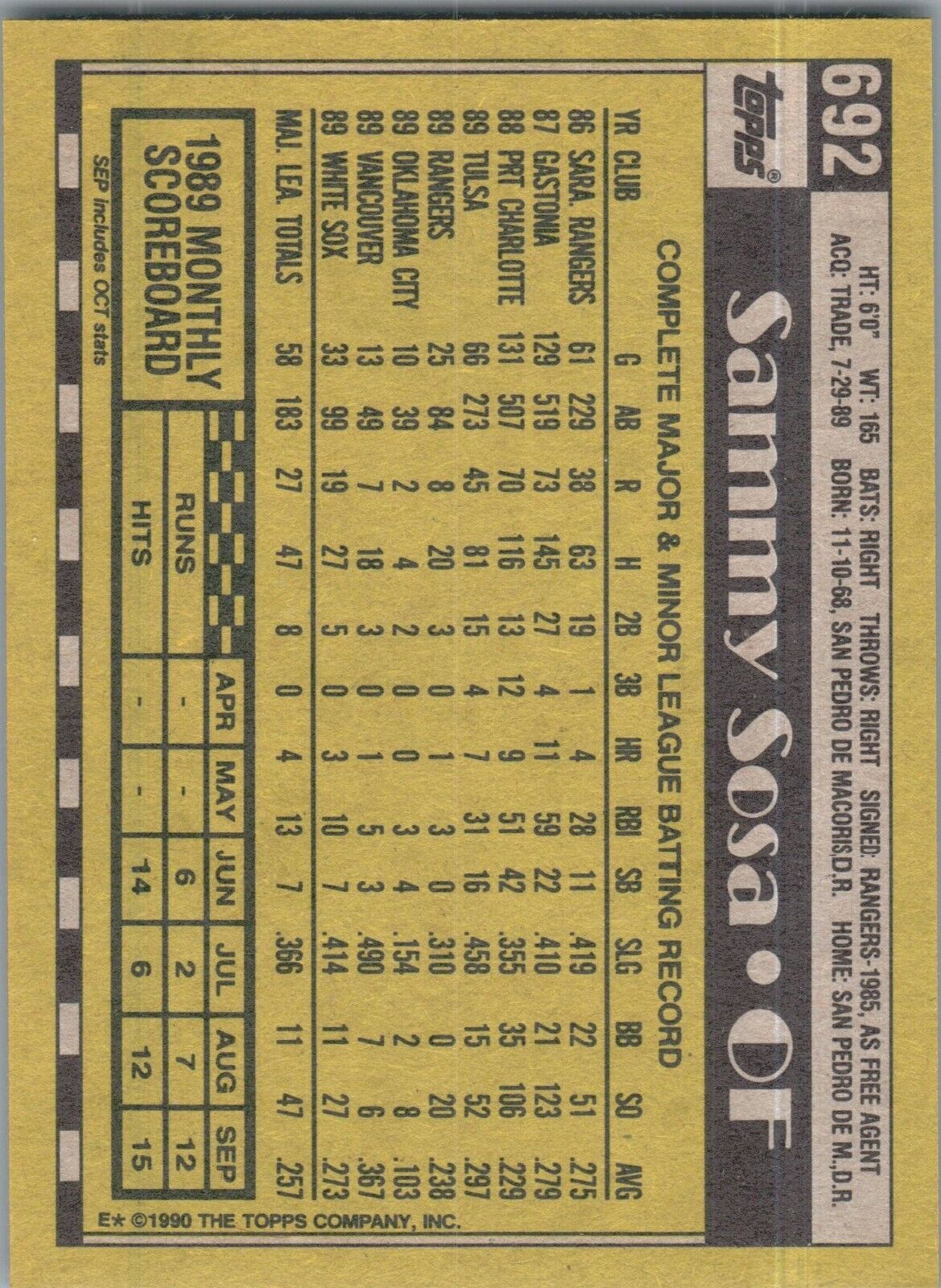 1990 Topps - #692 Sammy Sosa (RC)