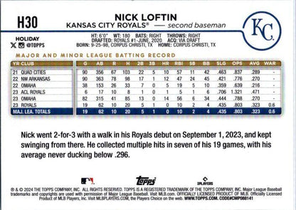 2024 Topps Holiday #H30 Nick Loftin