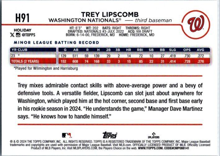 2024 Topps Holiday #H91 Trey Lipscomb