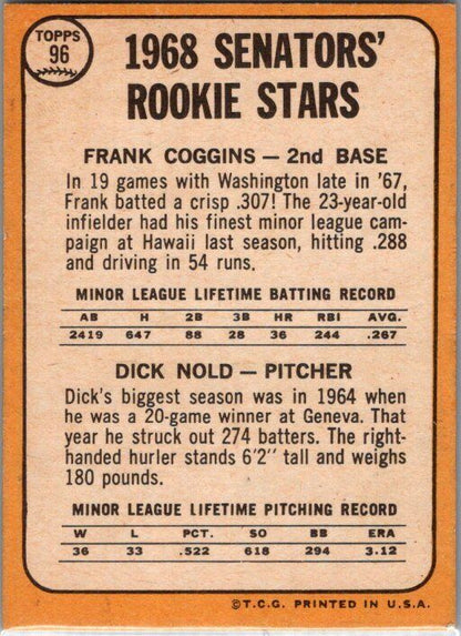 1968 Topps #96 Senators 1968 Rookie Stars (Frank Coggins / Dick Nold)