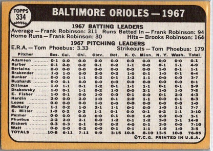 1968 Topps #334 Baltimore Orioles EX/NM