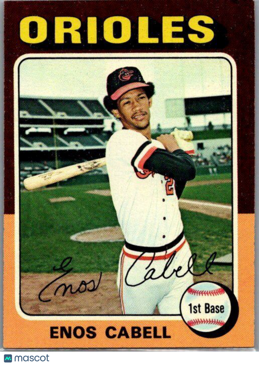 1975 Topps #247 Enos Cabell