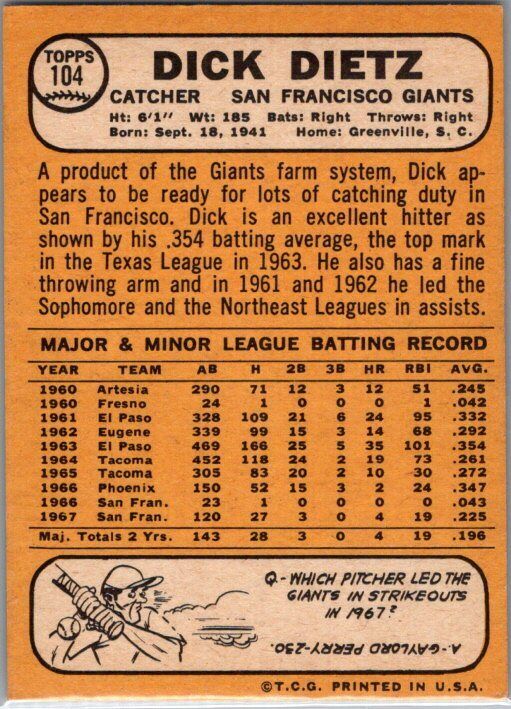 1968 Topps #104 Dick Dietz