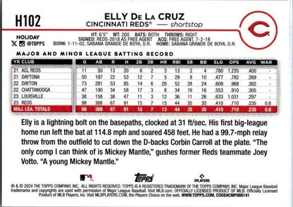 2024 Topps Holiday #H102 Elly De La Cruz