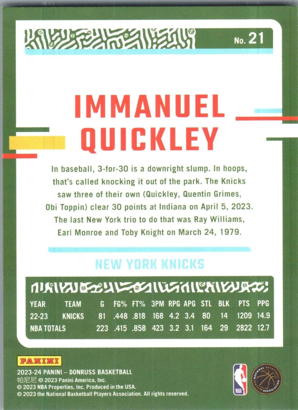 2023-24 Panini Donruss - #21 Immanuel Quickley