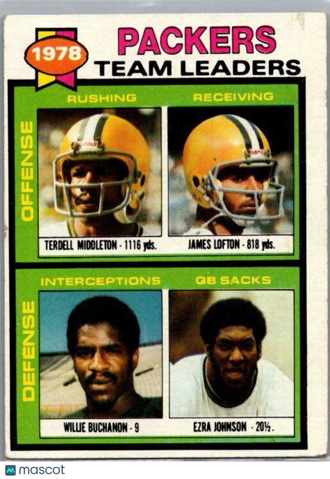 1979 Topps #407 Packers Team Leaders Checklist Sheet Singles