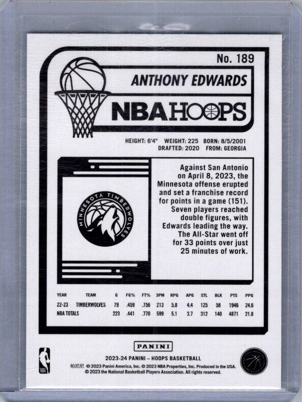 2023-24 Panini NBA Hoops - #189 Anthony Edwards