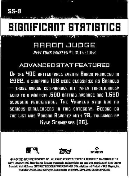 2023 Topps #SS-9 Aaron Judge Significant Statistics