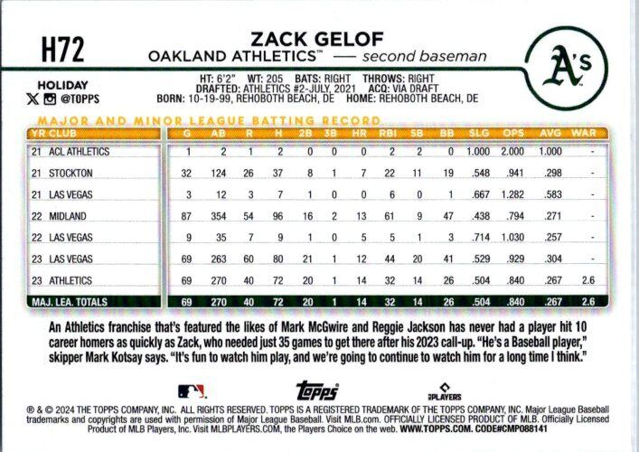 2024 Topps Holiday #H72 Zack Gelof