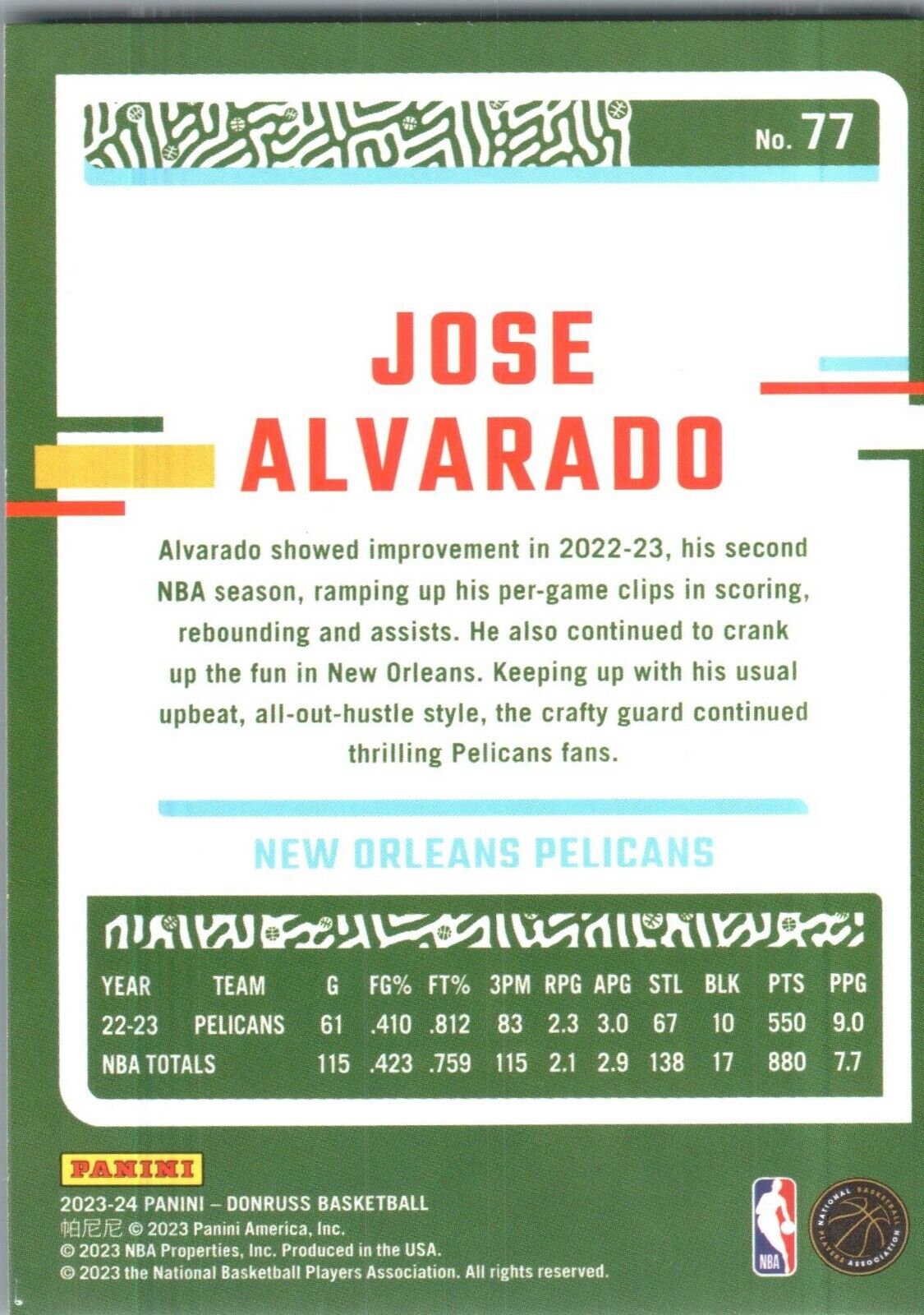 2023-24 Panini Donruss - #77 Jose Alvarado