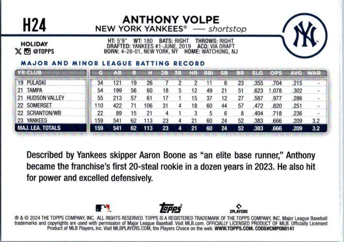 2024 Topps Holiday #H24 Anthony Volpe