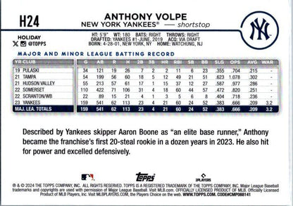 2024 Topps Holiday #H24 Anthony Volpe