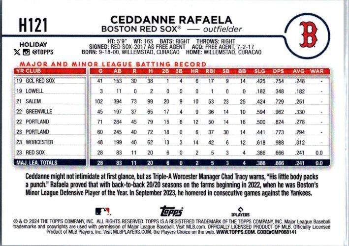 2024 Topps Holiday #H121 Ceddanne Rafaela