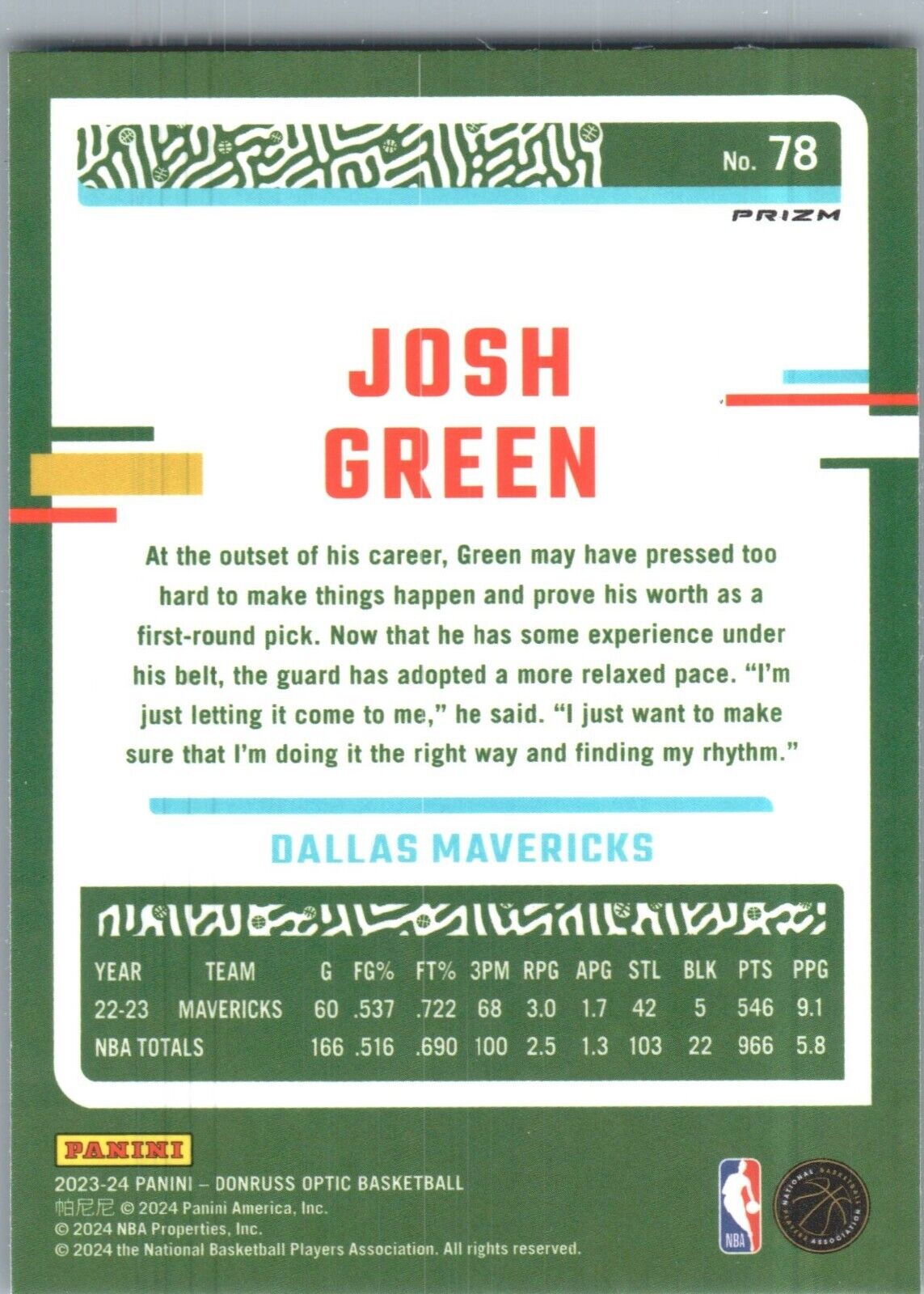 2023-24 Panini Donruss Optic - #78 Josh Green