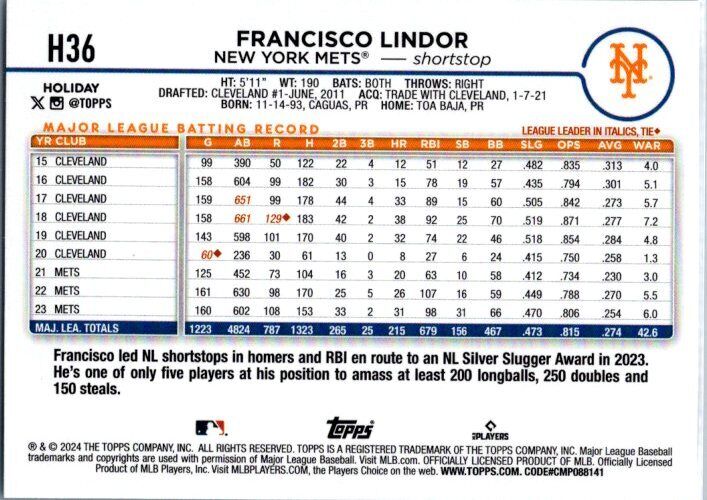 2024 Topps Holiday #H36 Francisco Lindor