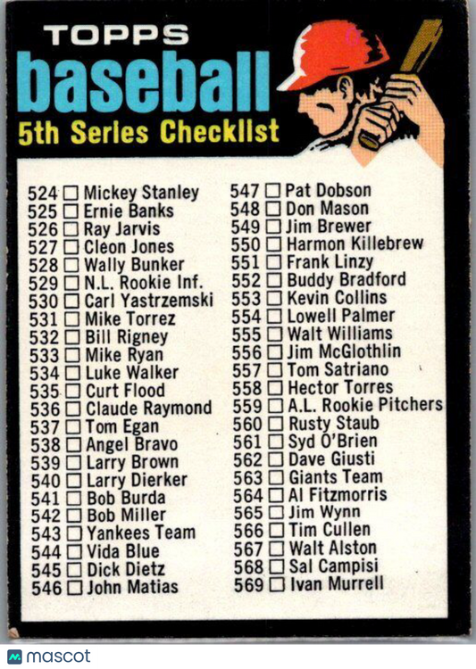 1971 Topps #369a Checklist: 394-523 Black mark on helmet above ear