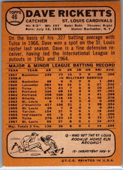 1968 Topps #46 Dave Ricketts VG-EX