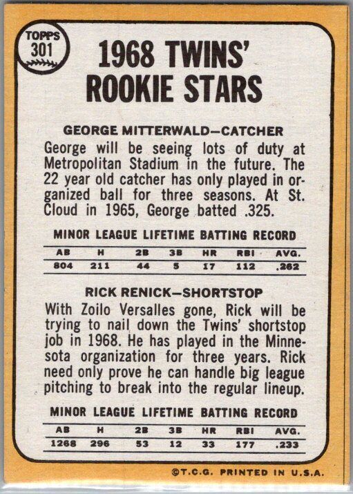 1968 Topps #301 Twins 1968 Rookie Stars (George Mitterwald / Rick Renick)