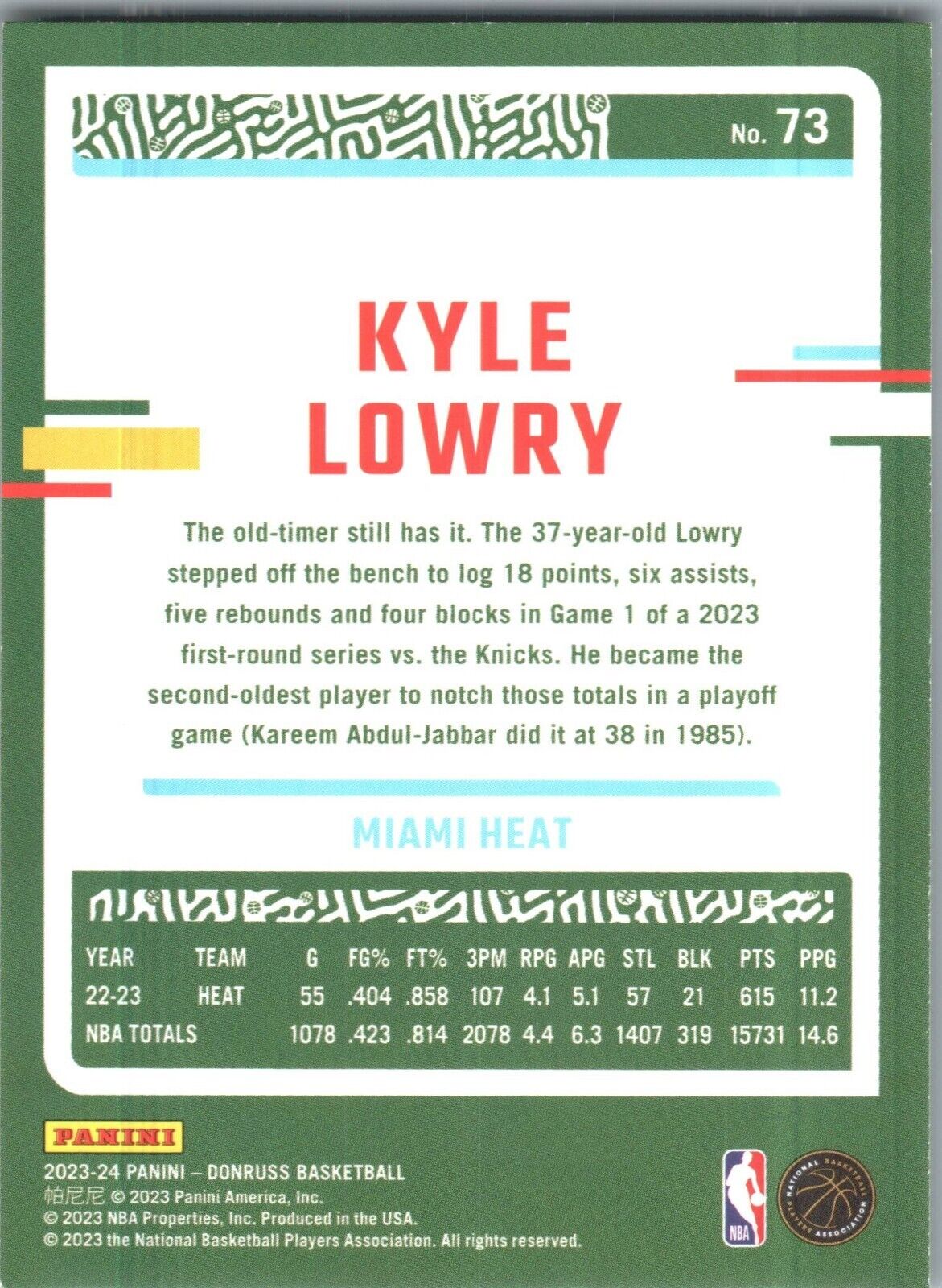 2023-24 Panini Donruss - #73 Kyle Lowry