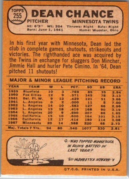 1968 Topps #255 Dean Chance EX/NM