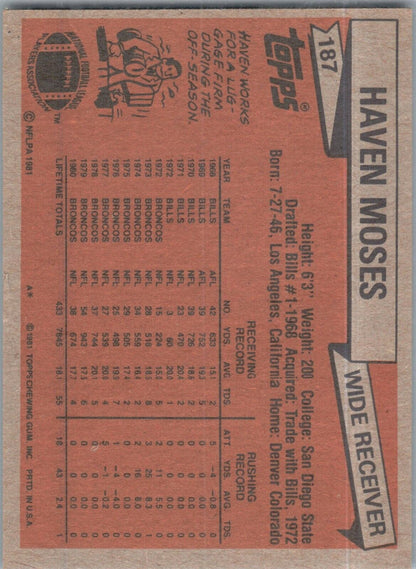 1981 Topps - #187 Haven Moses