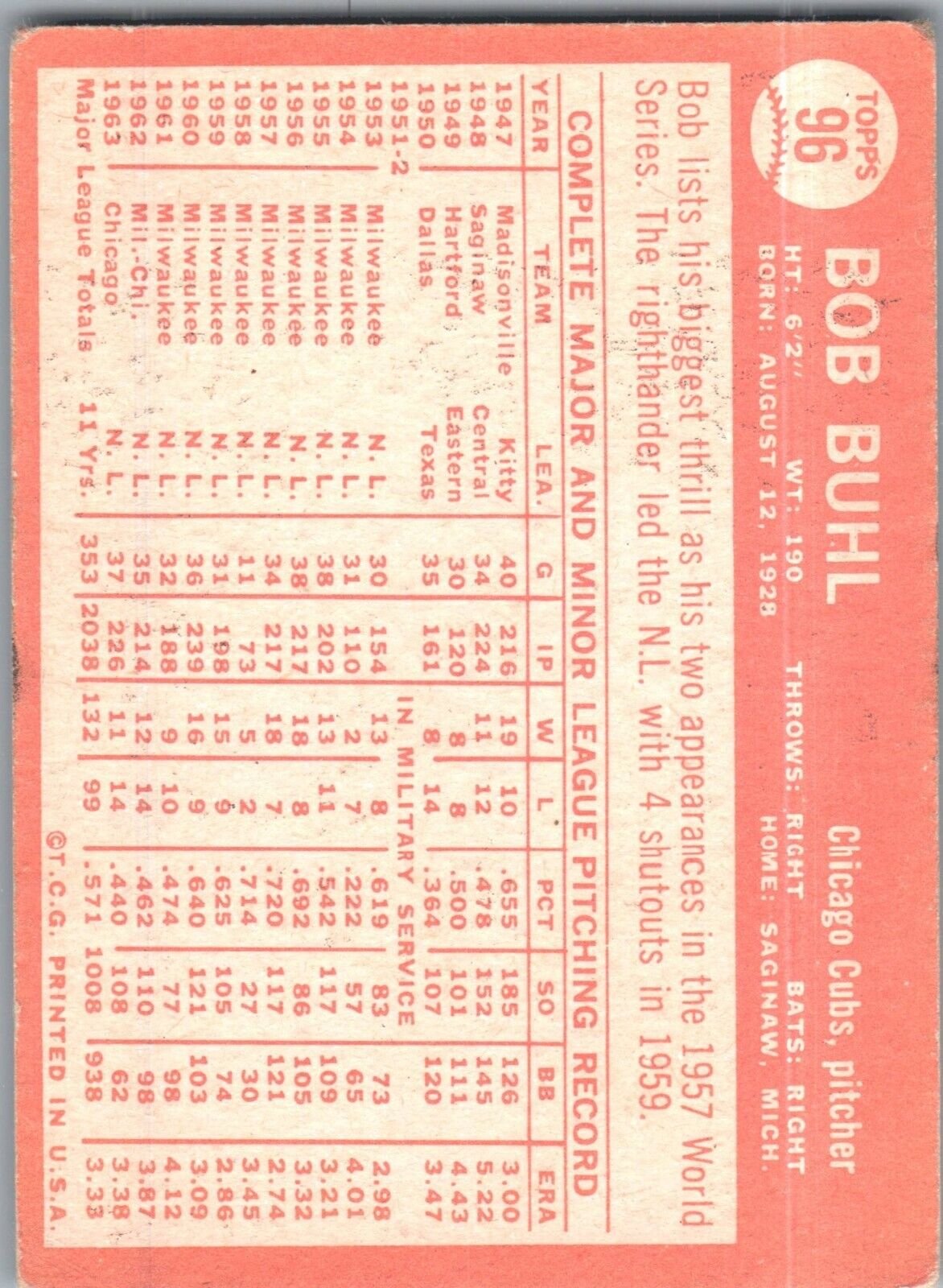 1964 Topps - #96 Bob Buhl