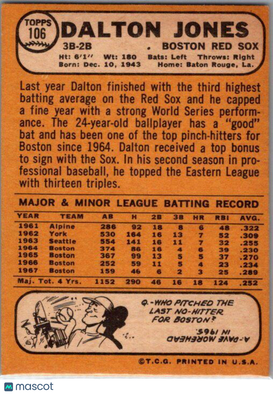 1968 Topps #106 Dalton Jones