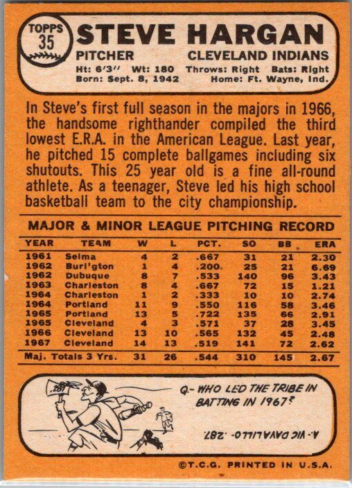 1968 Topps #35 Steve Hargan VG-EX