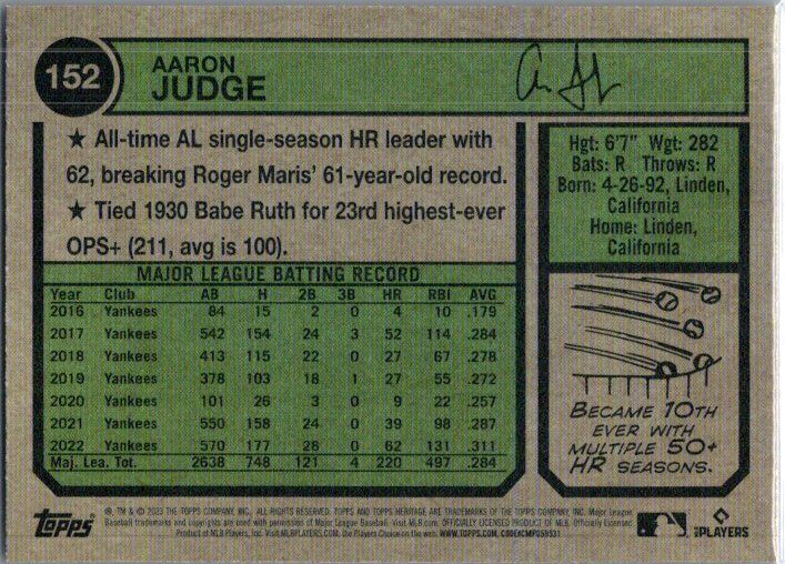 2023 Topps Heritage #152 Aaron Judge