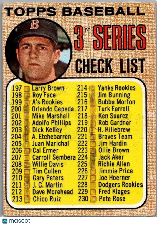 1968 Topps #192c 3rd Series Checklist 197-283 (Carl Yastrzemski) USED