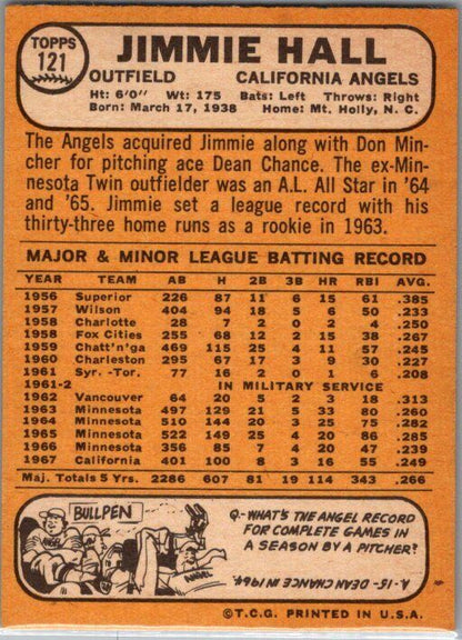 1968 Topps #121 Jimmie Hall