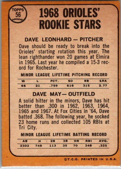 1968 Topps #56 Orioles 1968 Rookie Stars (Dave Leonhard / Dave May) VG-EX