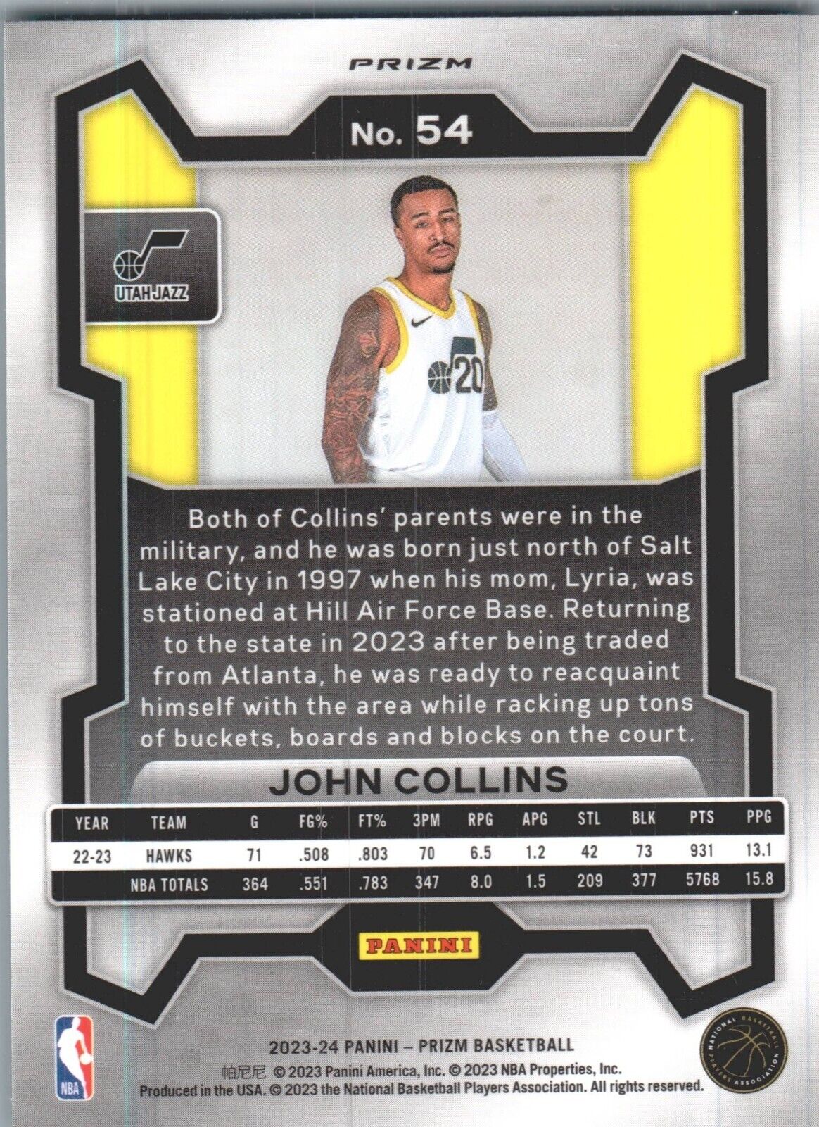 2023-24 Panini Prizm - Green #54 John Collins