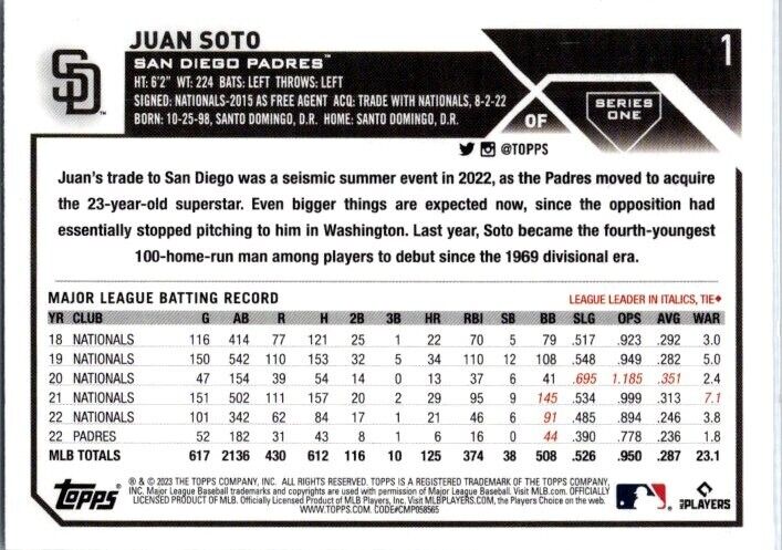 2023 Topps Series 1 - #1 Juan Soto